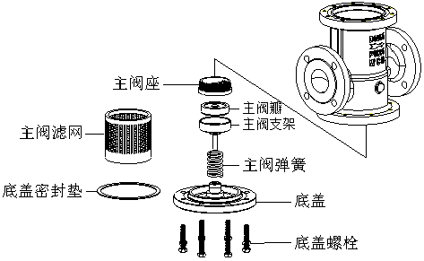 图片关键词