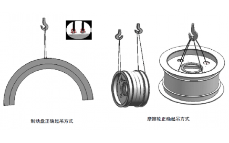 多绳摩擦式提升机在运行维护中需注意的问题及处理措施